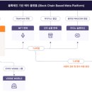 주식회사 쓰리디팩토리 이미지