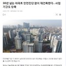 30년 지난 아파트 안전진단 없이 재건축한다. 이미지