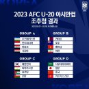 [오피셜] 2023 AFC U-20 아시안컵 본선 조편성 확정 이미지