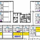 배곧타운1 이미지