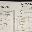 허내과 이미지