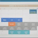 성거자이공인중개사사무소 이미지