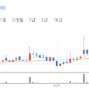 기연물산