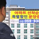 ﻿“3년새 3배 급증”…‘미분양 무덤’ 대구 아닌 이곳이었다 이미지