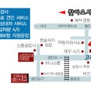 [전북] (홍보) 중고판매업체.. 컴퓨터/노트북/복사기/프린터/팩스/스캐너/프로젝터/ 이미지