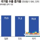 경기석유 이미지