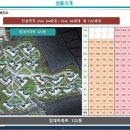 연지봄봄공인중개사사무소 이미지