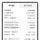 중앙스튜디오 이미지