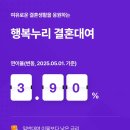 행복누리 | 교직원공제회 행복누리 결혼대여 후기｜혼인신고 전후 6개월 신청 가능? 3천만원 신청해봤습니다 (30대...