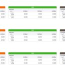 모아사랑공인중개사사무소 이미지