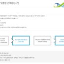 (주)포위즈시스템 이미지