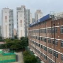 수정-63 | [자격증] 청소년상담사 1급 실무경력 인정증빙서류 작성 후기(서류 63장 작성의 압박...) [6]