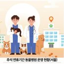 보라매웰종합동물병원 | 추석 연휴 서울 동물병원 운영시간 한눈에 보기