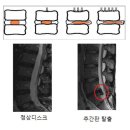 박철정형외과의원 이미지