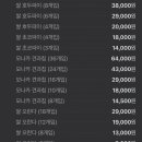 꽃채운 이미지