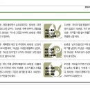 동양일보 소식(4월15일 오늘의 운세) 이미지