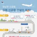 김해공항 국내선 여객터미널 이미지