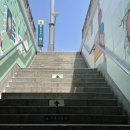아네몬느