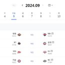 2024년 9월5일자 KBO 선발투수 및 팀순위 이미지