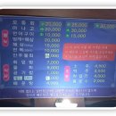 남경장식 - 서산시 대사동12로 20 | [경북 구미]'남경수산', 2만 원으로 배 터지게 즐기는 활어회 혼술 솔직후기