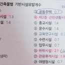 계수노래연습장 네이버블로그