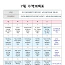 조준호 조준현 와와유도장 이미지