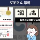 마크인포특허법률사무소 브런치