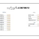 송지메기매운탕 네이버블로그