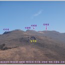 영신목장 이미지