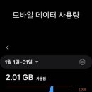 트레블엑세스 이미지