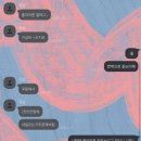 뭐가 꽃이고 뭐가 상이게?