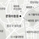 문화이용원 이미지