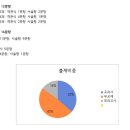 광천초등학교 정문 이미지