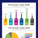 웨이브히어링대전점 이미지