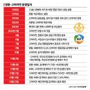 고려아연노동조합 이미지