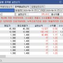 청산이엔지