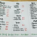 초밥가게 - 금천구 범안로15길 47 | 초밥가게