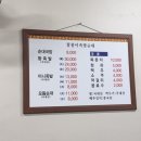 꿀꿀이족발집