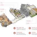 호반써밋단지내공인중개사사무소 이미지