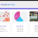 씨스페이스 로또명당점 이미지