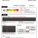 교감한의원 이미지