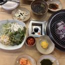 둥지 | 대구 돼지갈비 맛집 "갈비둥지" 솔직후기