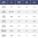 전일엔지니어링 이미지