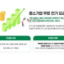 강소기업개발진흥원 이미지