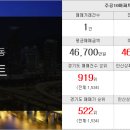 라성공인중개사사무소 이미지