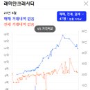 이현철 이미지