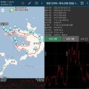 제1차 빛고을목요산악회 긴급 임원 수련회 개최 안내/2023.10.8.~9(일~월)/사정상 취소합니다. 이미지