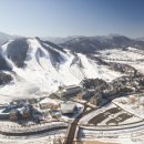 홀리데이인리조트(Holiday Inn Resort) 이미지