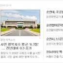 순천IC한우촌