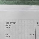 예산식자재마트 네이버블로그